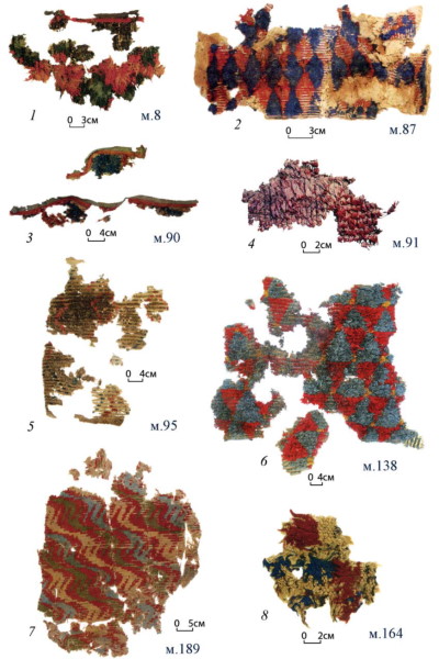       1. Pile fragments from the Yanghai I burial ground.